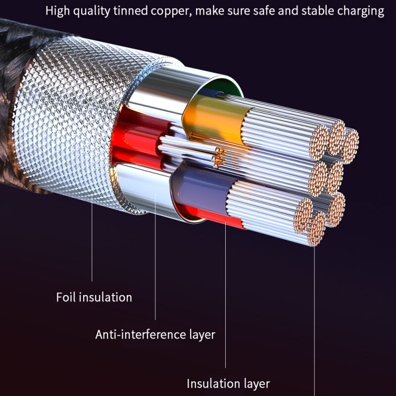 Cavo Magnetico potente per tutti i dispositivi -USB, Type C, IOS con carica veloce